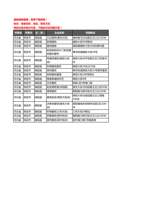 新版河北省保定市高阳县墙纸企业公司商家户名录单联系方式地址大全17家