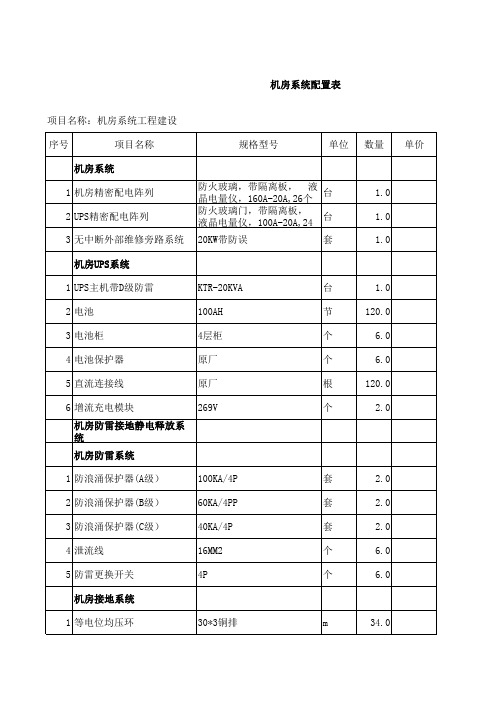 机房系统配置表