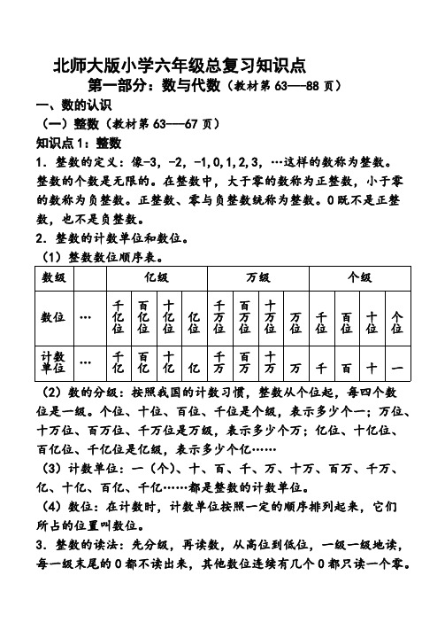 (完整版)北师大版小学数学六年级总复习知识点汇总