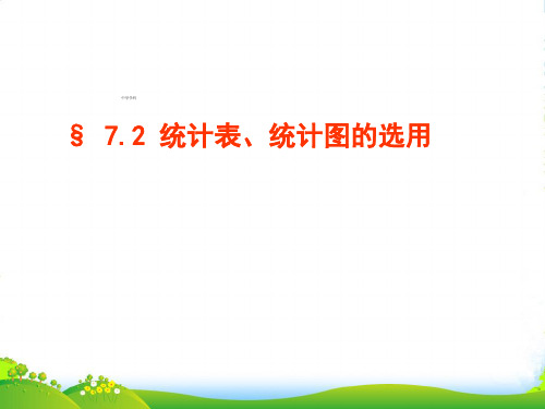 苏科版八年级数学下册第七章《统计表、统计图的选用1》优质课课件