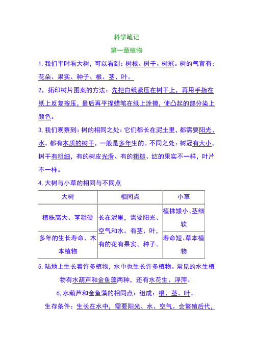 科学笔记