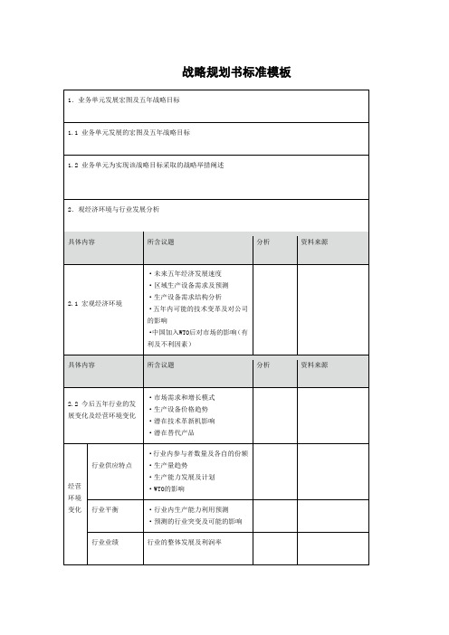 战略规划书标准模板