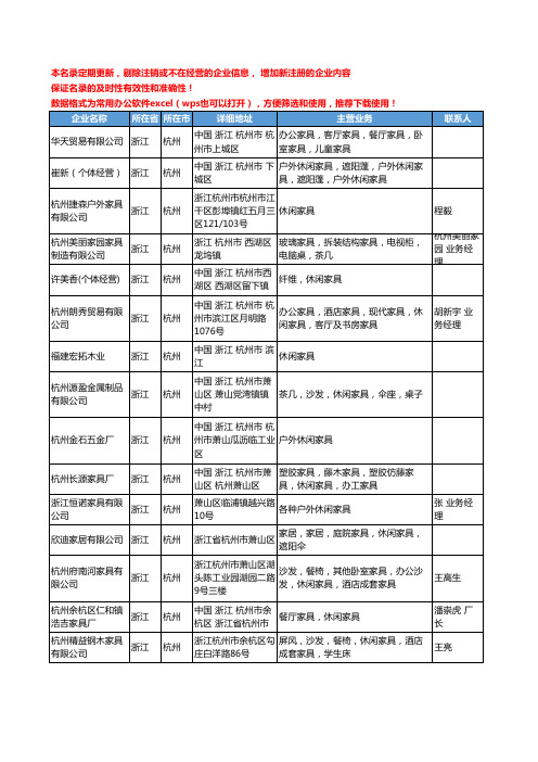 2020新版浙江省休闲家具工商企业公司名录名单黄页联系方式大全121家