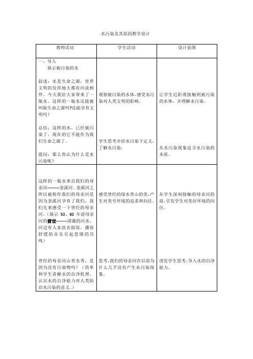 人教版高中地理选修6《第二章 环境污染与防治 第一节 水污染及其成因》_26