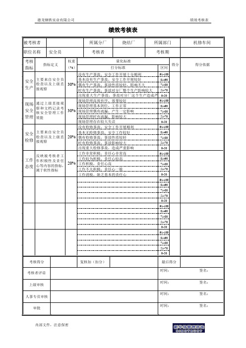 烧结厂绩效考核表-机修安全员-0727