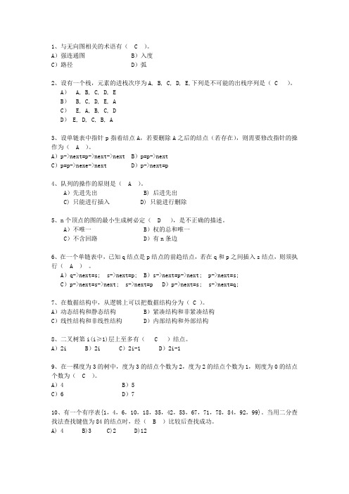 2015香港特别行政区JAVA版数据结构考试题库