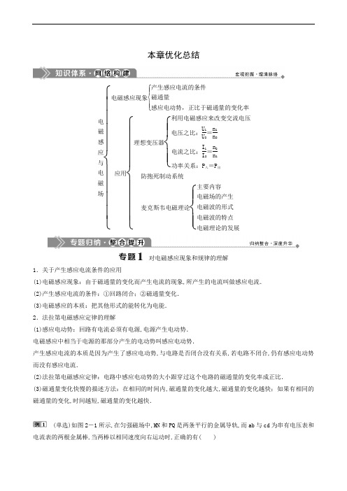 粤教版高中物理选修1-1同步学习 第2章 电磁感应与电磁场 本章优化总结9