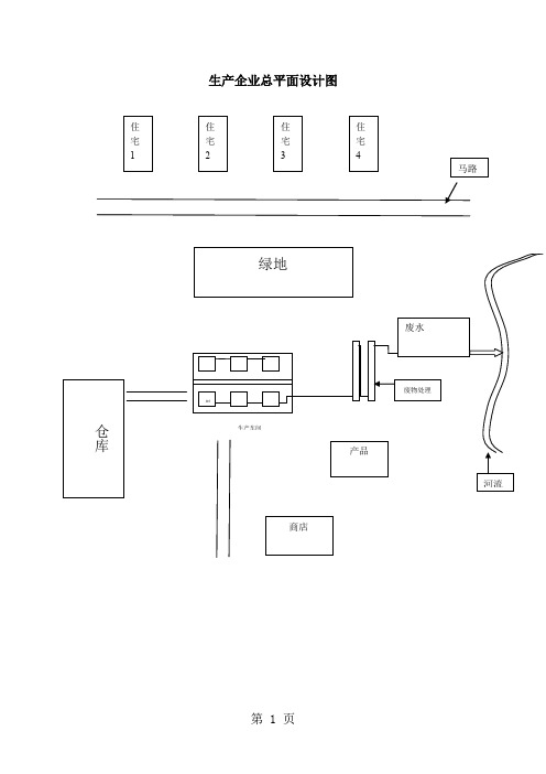 环氧氯丙烷14页word文档