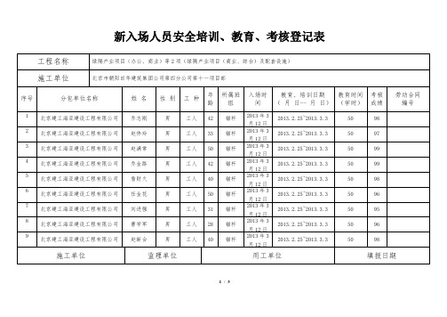 安全教育培训检查表(横表)