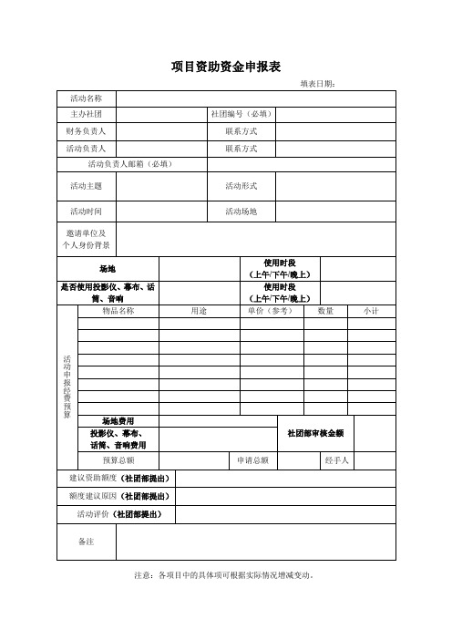 项目资助资金申报表