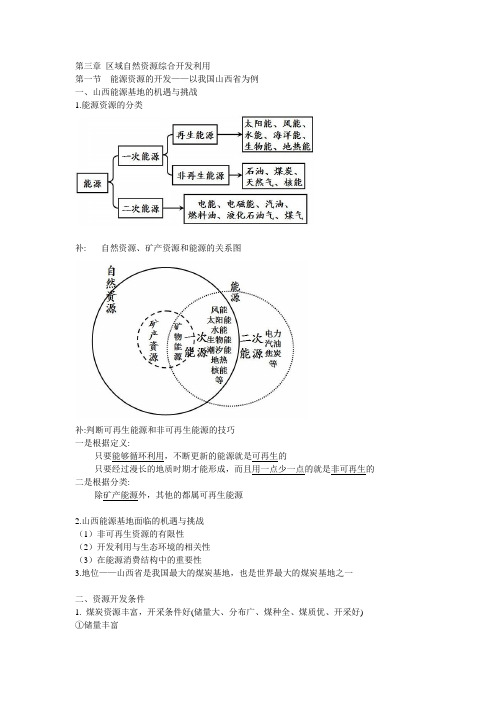 第三章-区域自然资源综合开发利用