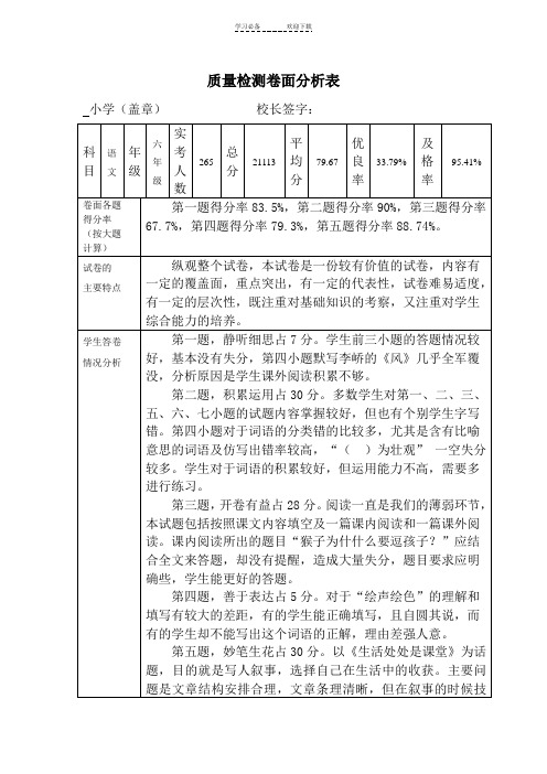 六年级质量检测卷面分析表