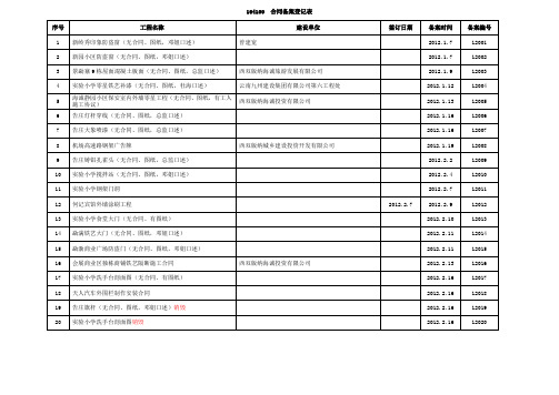 2012年合同备案登记表(3)