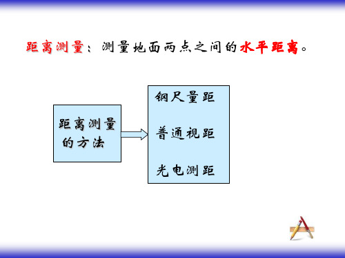 第四章距离测量课件