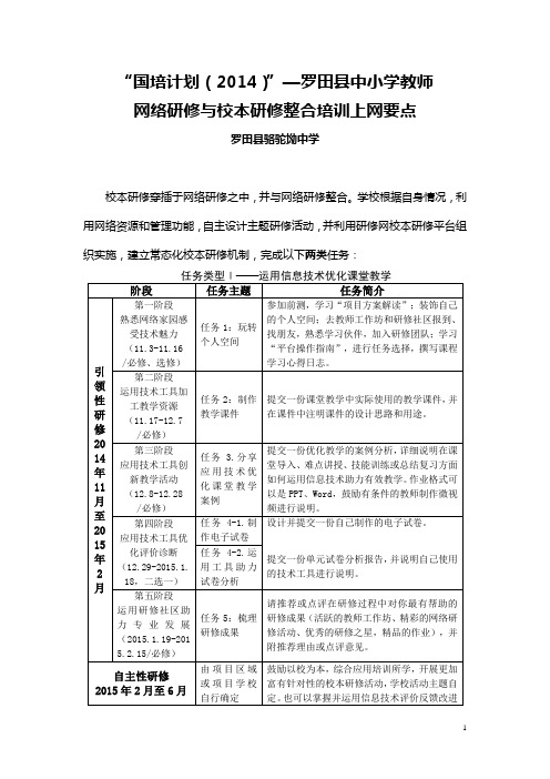 网络研修与校本研修整合培训上网要点