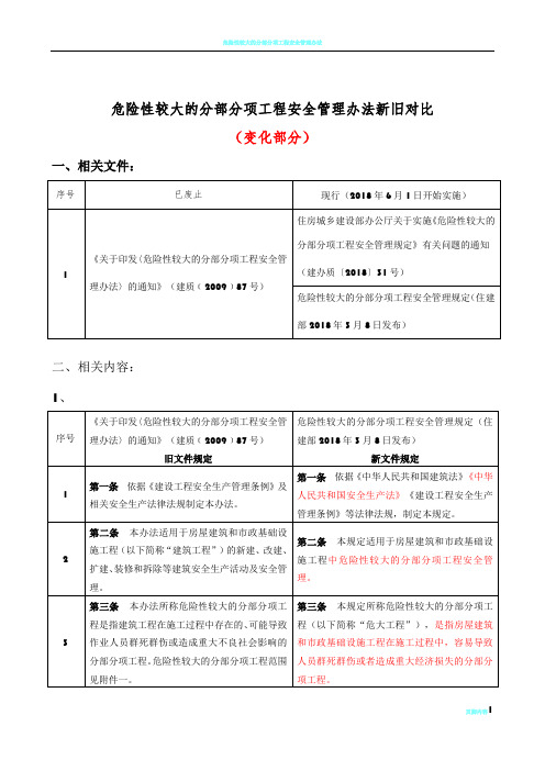 危险性较大的分部分项工程安全管理办法新旧对比