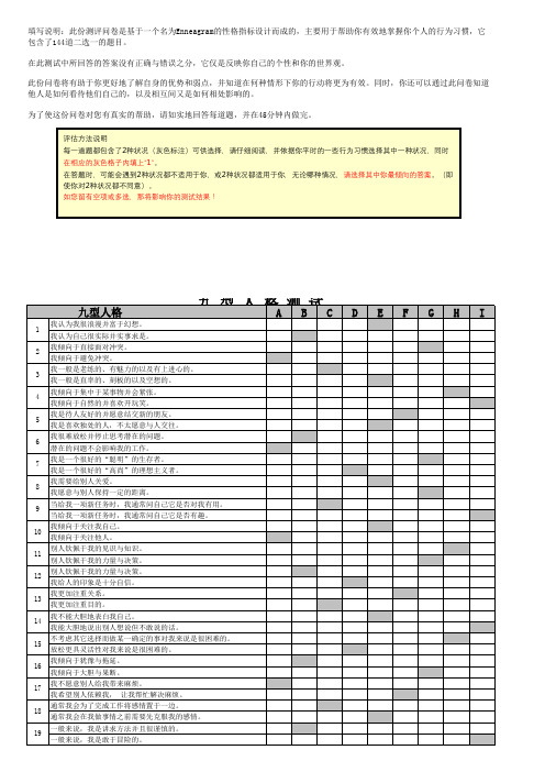 九型人格测试题(可直接得出结果)