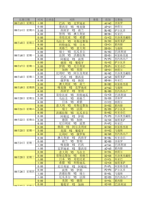 2014年巴西世界杯赛程表