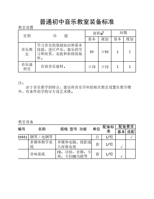 普通初中音乐教室装备标准