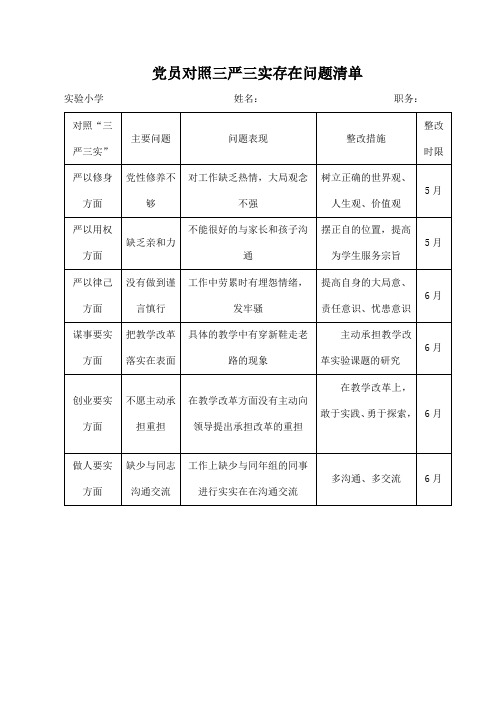 党员对照三严三实存在问题清单