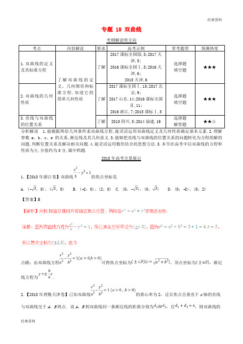 最新2019高考数学试题分项版解析 专题18 双曲线 理(含解析)