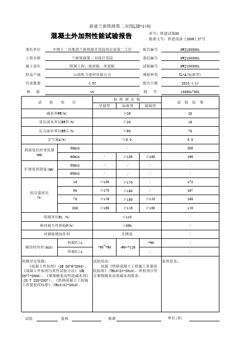 减水剂报告