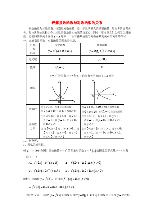 高中数学《指数函数与对数函数的关系》学案6 新人教B版必修1