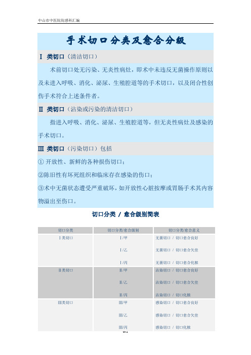 手术切口分类及愈合分级