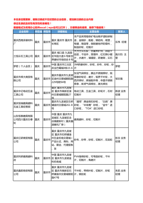 2020新版重庆市砂轮片工商企业公司名录名单黄页大全13家