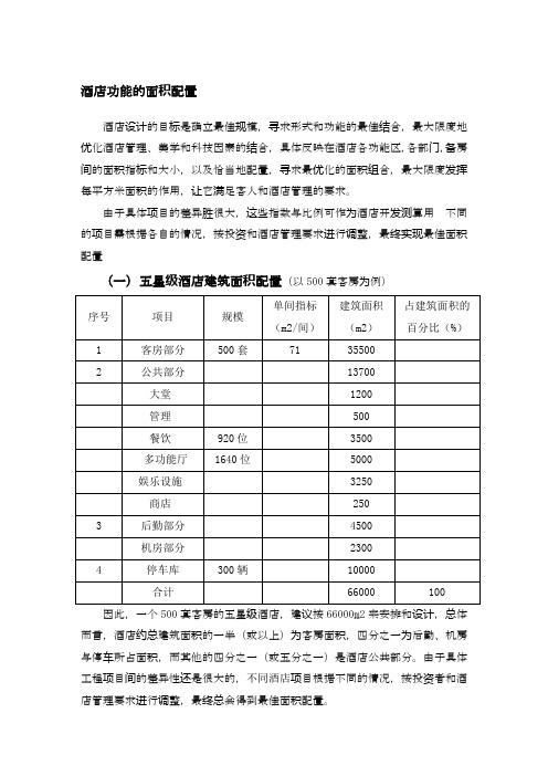 各星级酒店功能区面积配置