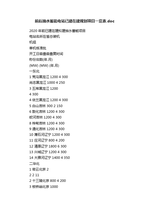 前后抽水蓄能电站已建在建规划项目一览表.doc