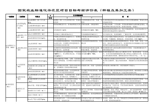 国家级农业标准化示范区验收评分表