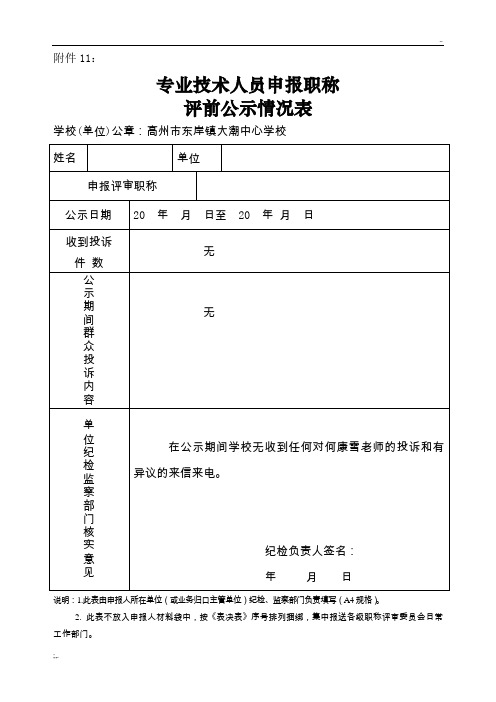 专业技术人员申报职称评前公示情况表