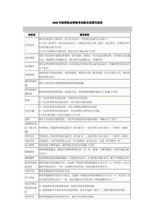 执业助理填表