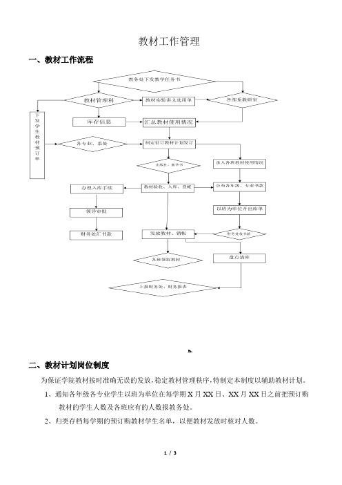 教材工作流程