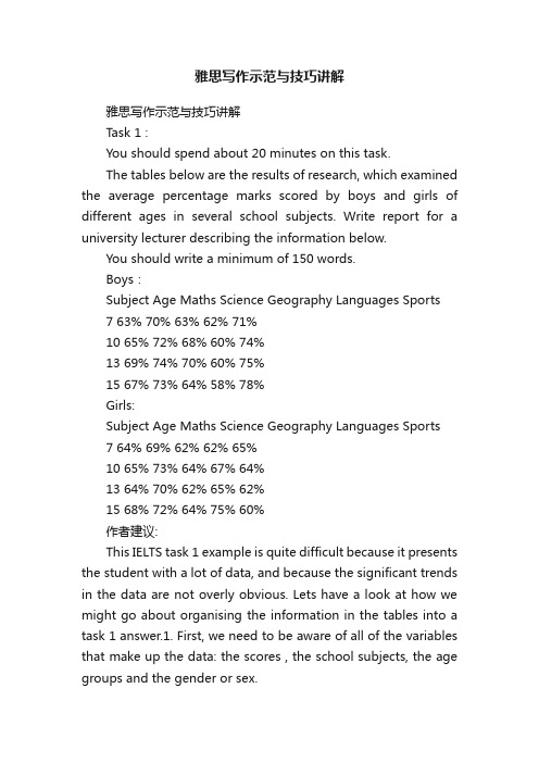 雅思写作示范与技巧讲解