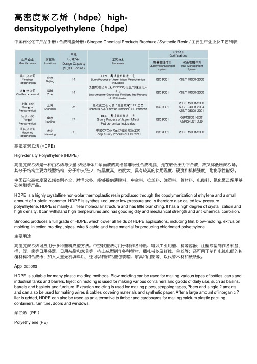 高密度聚乙烯（hdpe）high-densitypolyethylene（hdpe）