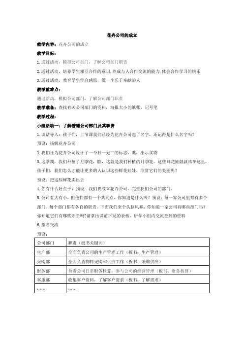 小学综合实践活动《业体验及其他活动  5.创建我们自己的“银行”(如阅读、道德、环保)》优质课教案_24