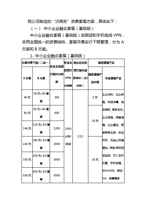 江西联通沃商务资费