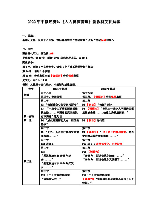 2022 年中级经济师《人力资源管理》新教材变化解读