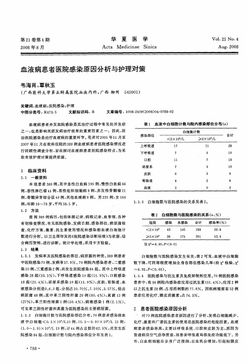 血液病患者医院感染原因分析与护理对策