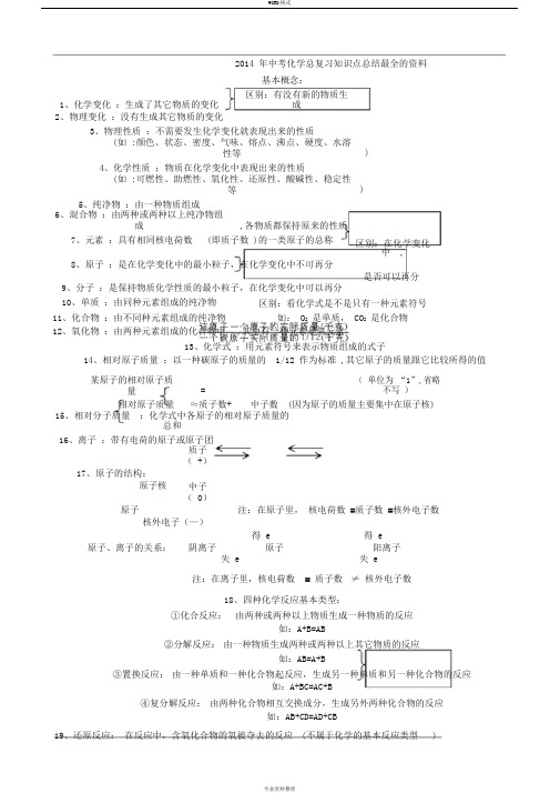 2014年中考化学总复习知识点总结最全的资料