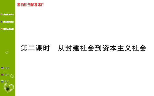 第一课第一框从封建社会到资本主义社会课件【新教材】高中政治统编版必修PPT