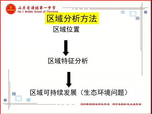 中地07 《北方地区》课件