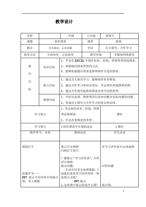 初中信息技术_用excel制作图表教学设计学情分析教材分析课后反思