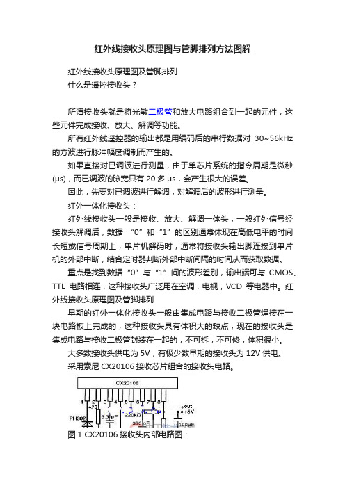 红外线接收头原理图与管脚排列方法图解