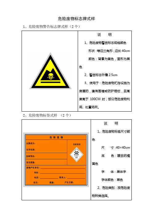 危废标识文件