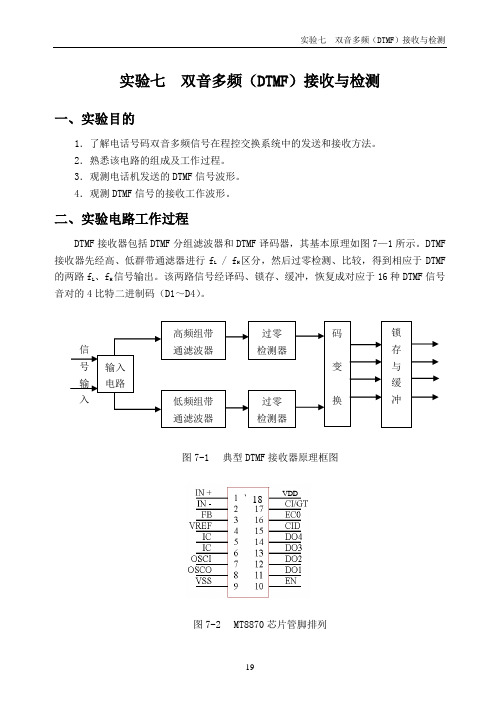 EXP07 双音多频(DTMF)接收与检测