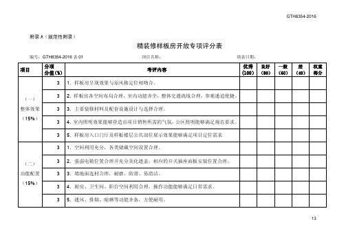 精装修样板房开放评估表