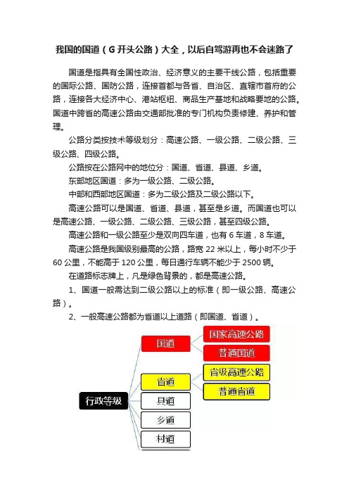 我国的国道（G开头公路）大全，以后自驾游再也不会迷路了